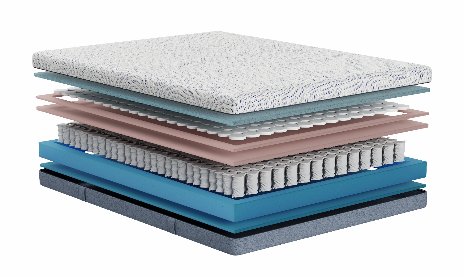 Stack of layered mattress toppers with different materials and colors on a white background